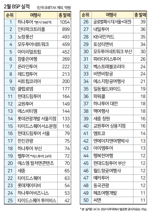 에디터 사진