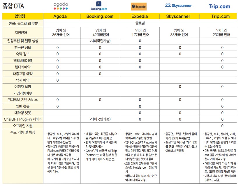 뉴스 사진