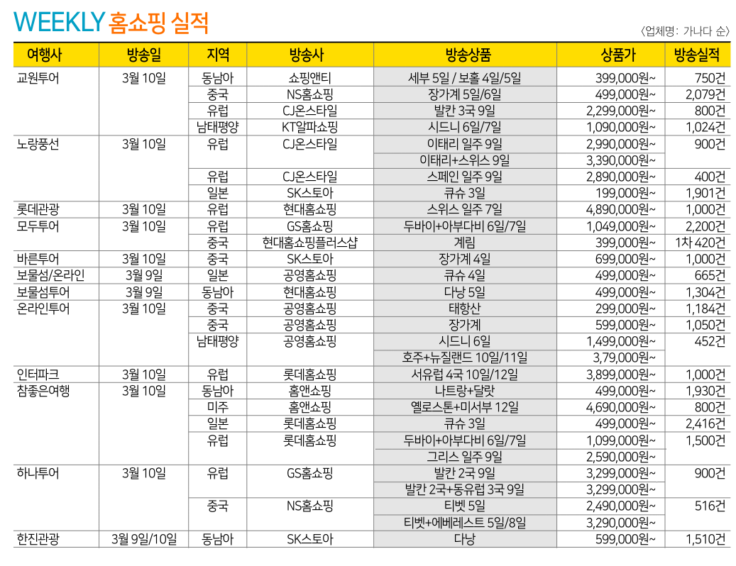 뉴스 사진