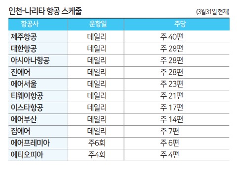 뉴스 사진