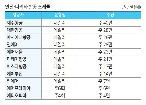 뉴스 사진