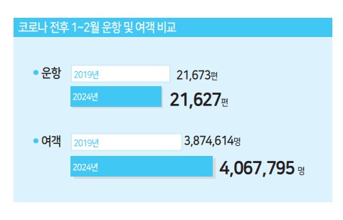 에디터 사진