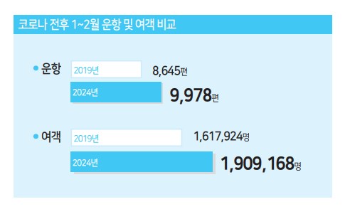 에디터 사진