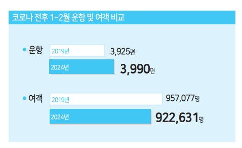 에디터 사진