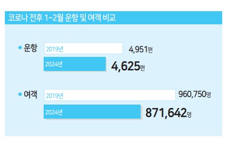 에디터 사진