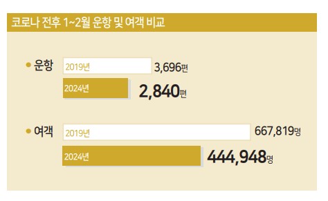 에디터 사진