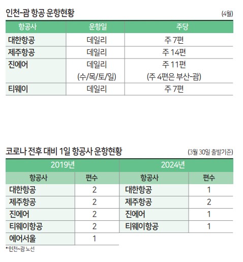 뉴스 사진