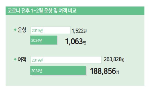 에디터 사진
