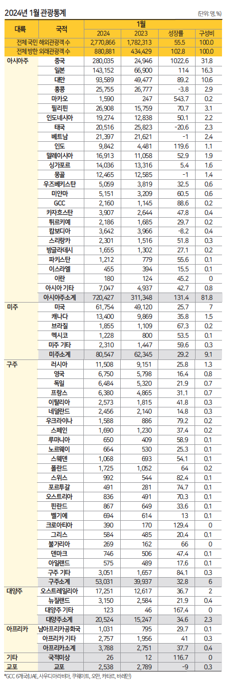 뉴스 사진