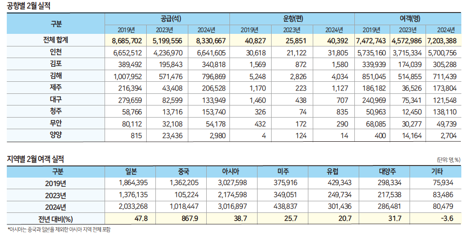 에디터 사진