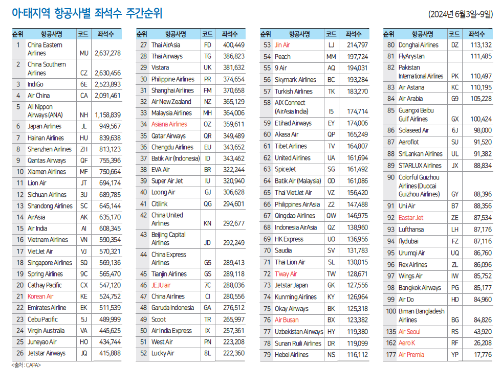 뉴스 사진