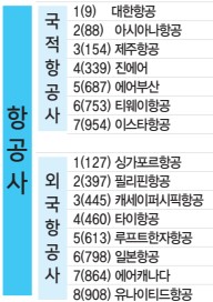 에디터 사진
