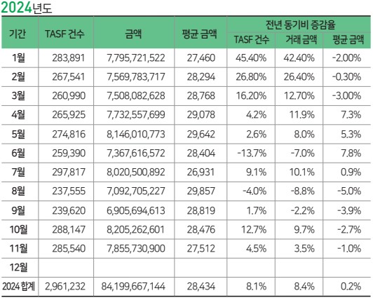 뉴스 사진