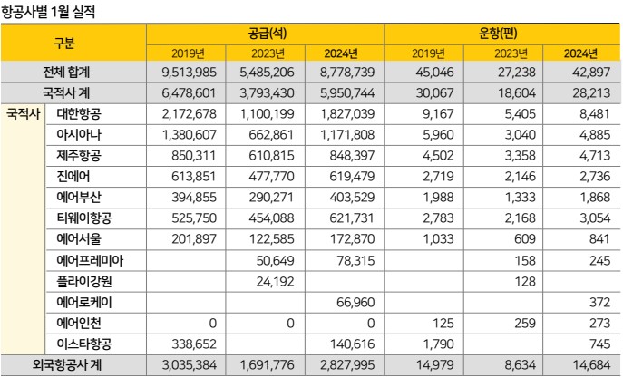 뉴스 사진