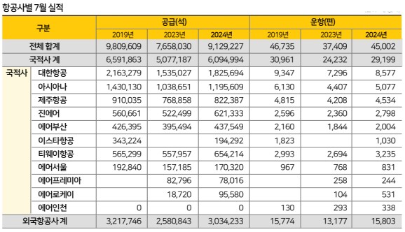 뉴스 사진