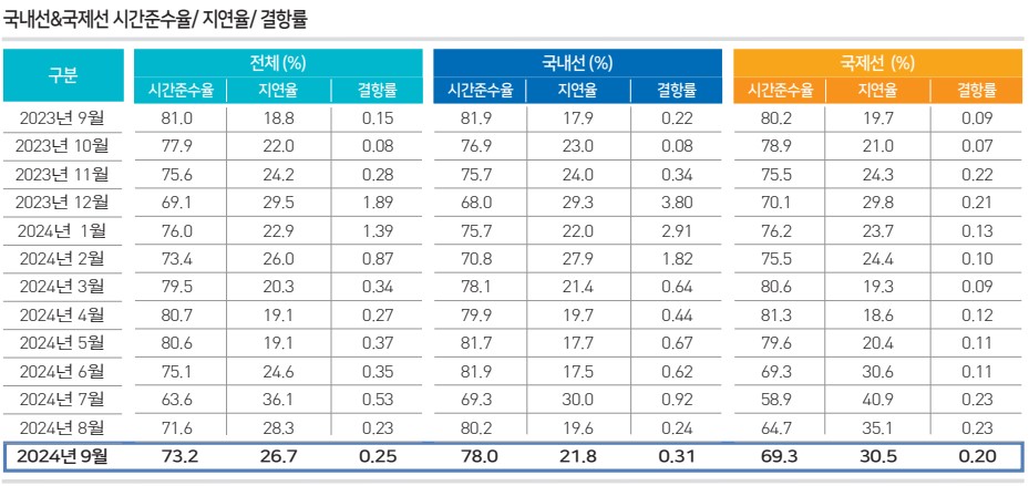 뉴스 사진