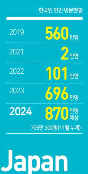뉴스 사진