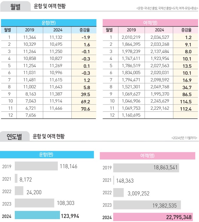 에디터 사진