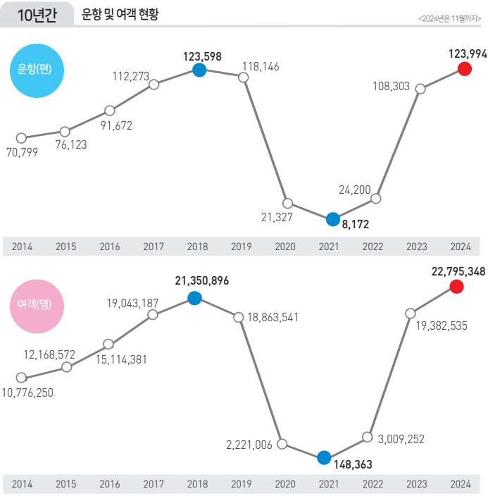 에디터 사진