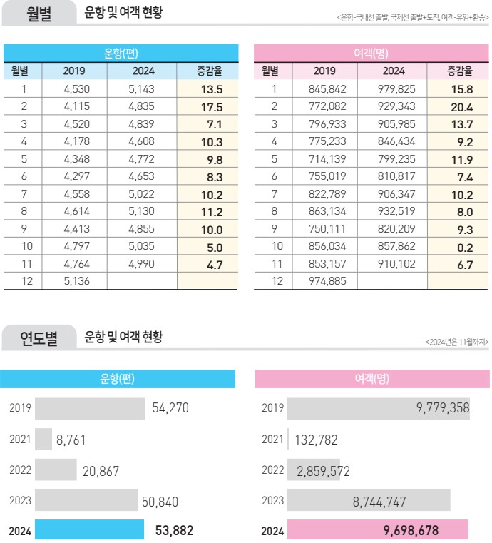 에디터 사진