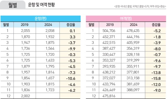에디터 사진