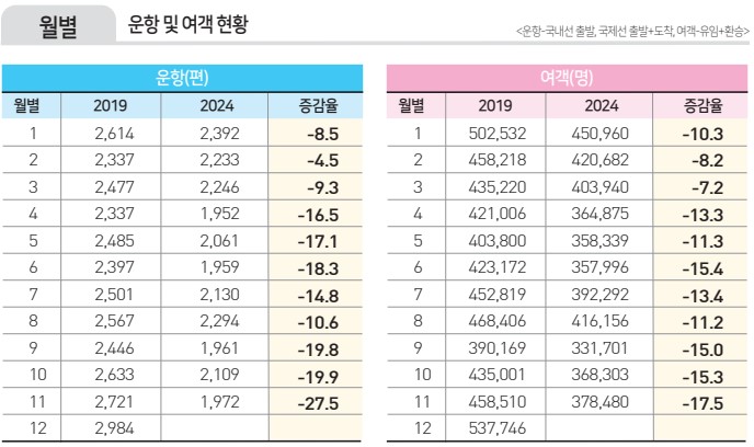 에디터 사진