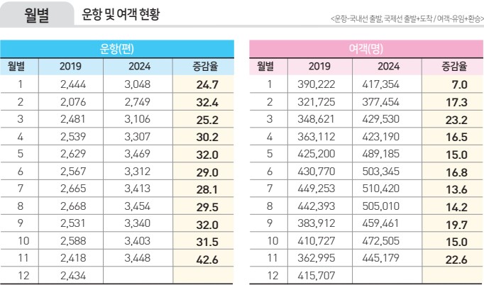 에디터 사진