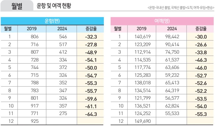 에디터 사진