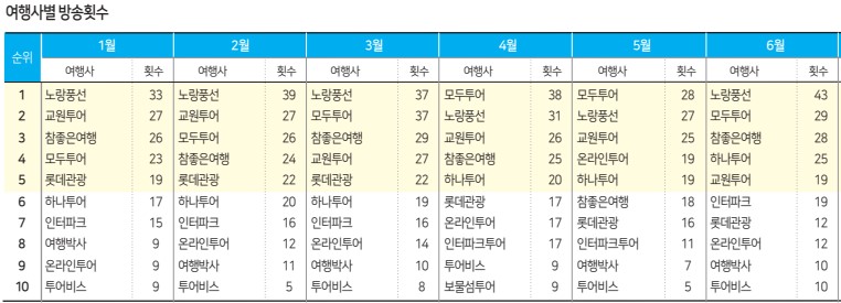 뉴스 사진