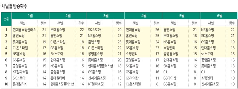뉴스 사진