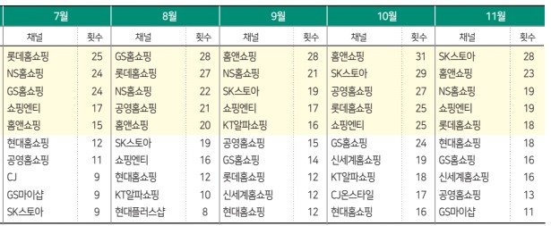 에디터 사진