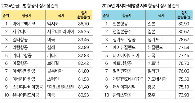뉴스 사진