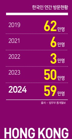 뉴스 사진