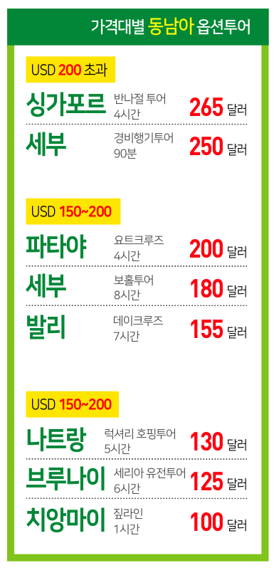 에디터 사진