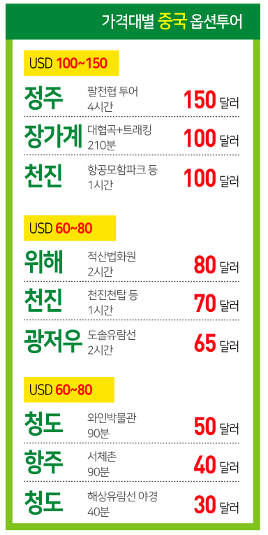 에디터 사진