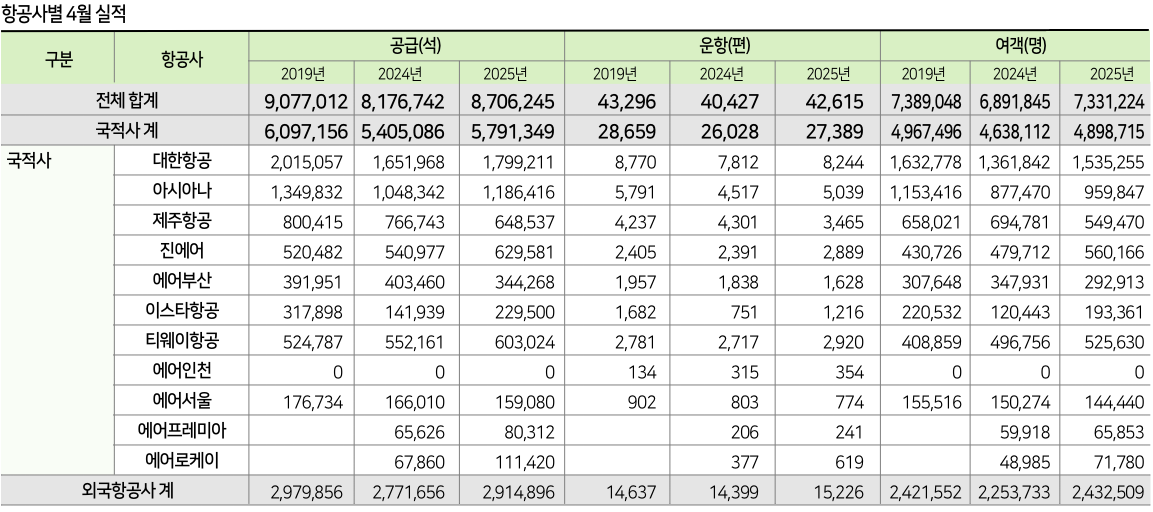 에디터 사진