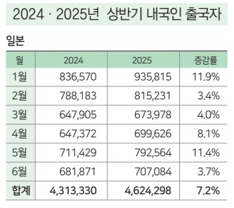 에디터 사진