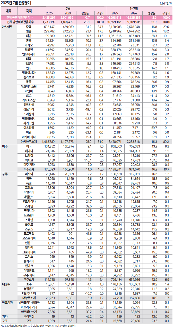 뉴스 사진