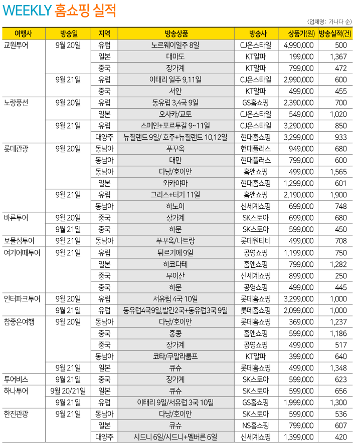 뉴스 사진