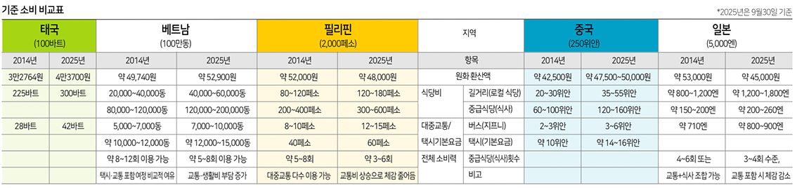 뉴스 사진