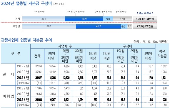 에디터 사진