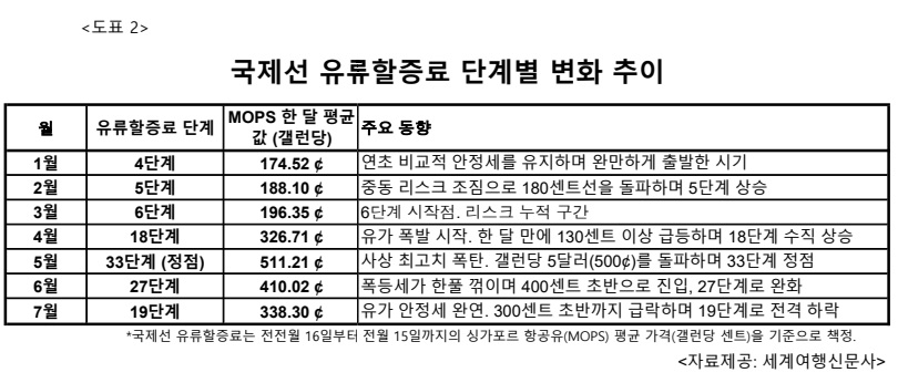 에디터 사진