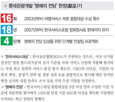 에디터 사진