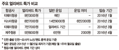 뉴스 사진